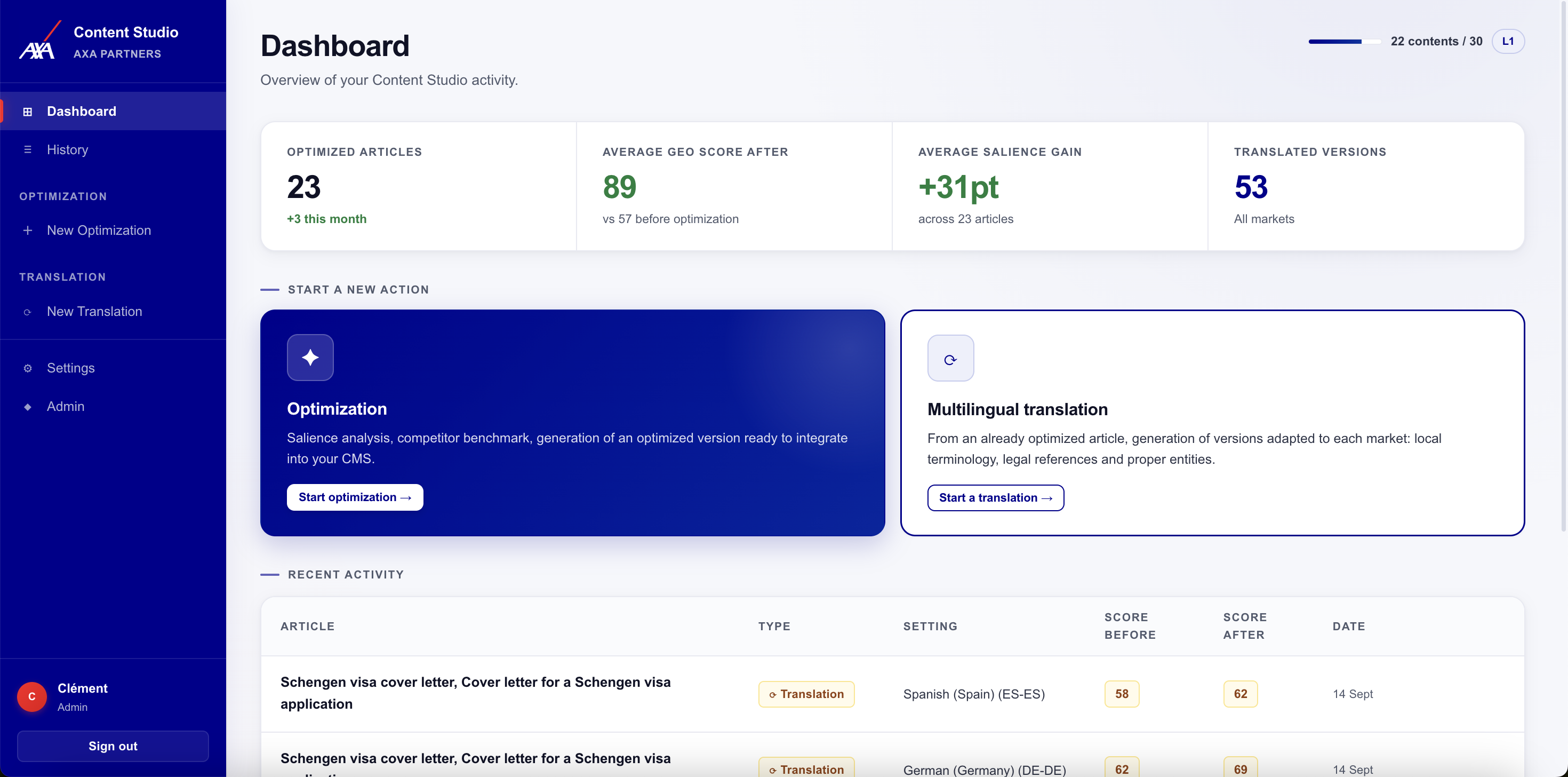 Content Studio — dashboard